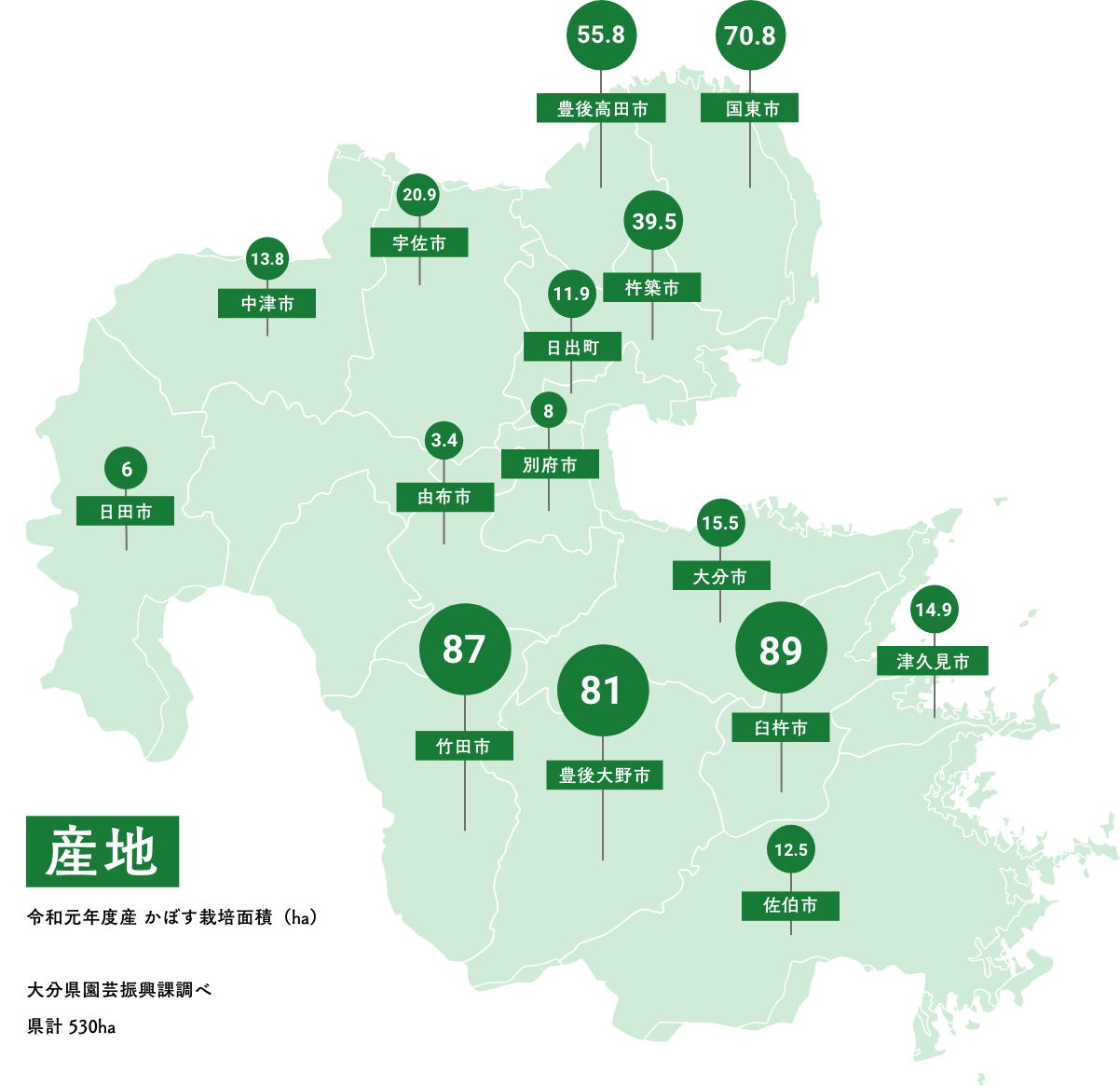 産地map